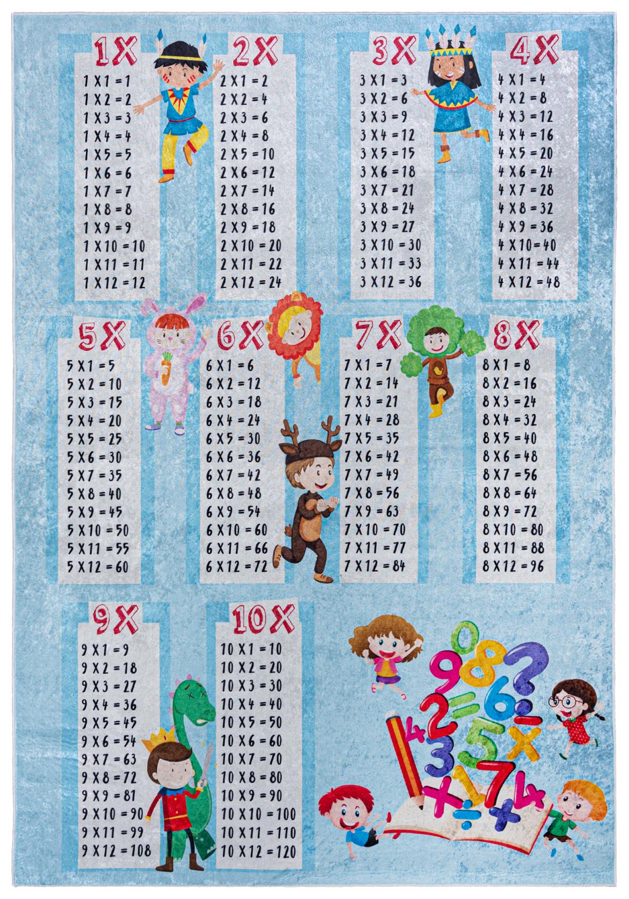 Tappeto per bambini Tabella delle moltiplicazioni EMMA 24521 - blu, colorato
